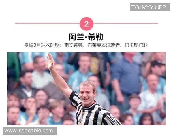 探索足球球星号码背后的故事与传奇 球衣数字如何影响球员生涯与球队命运